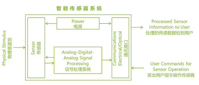 图片28.png