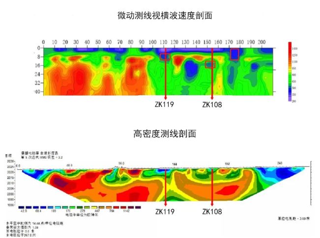 微动设备使用20台SmartSolo IGU-BD3C-5三分量宽频地震数据采集器采集的高密度数据.png